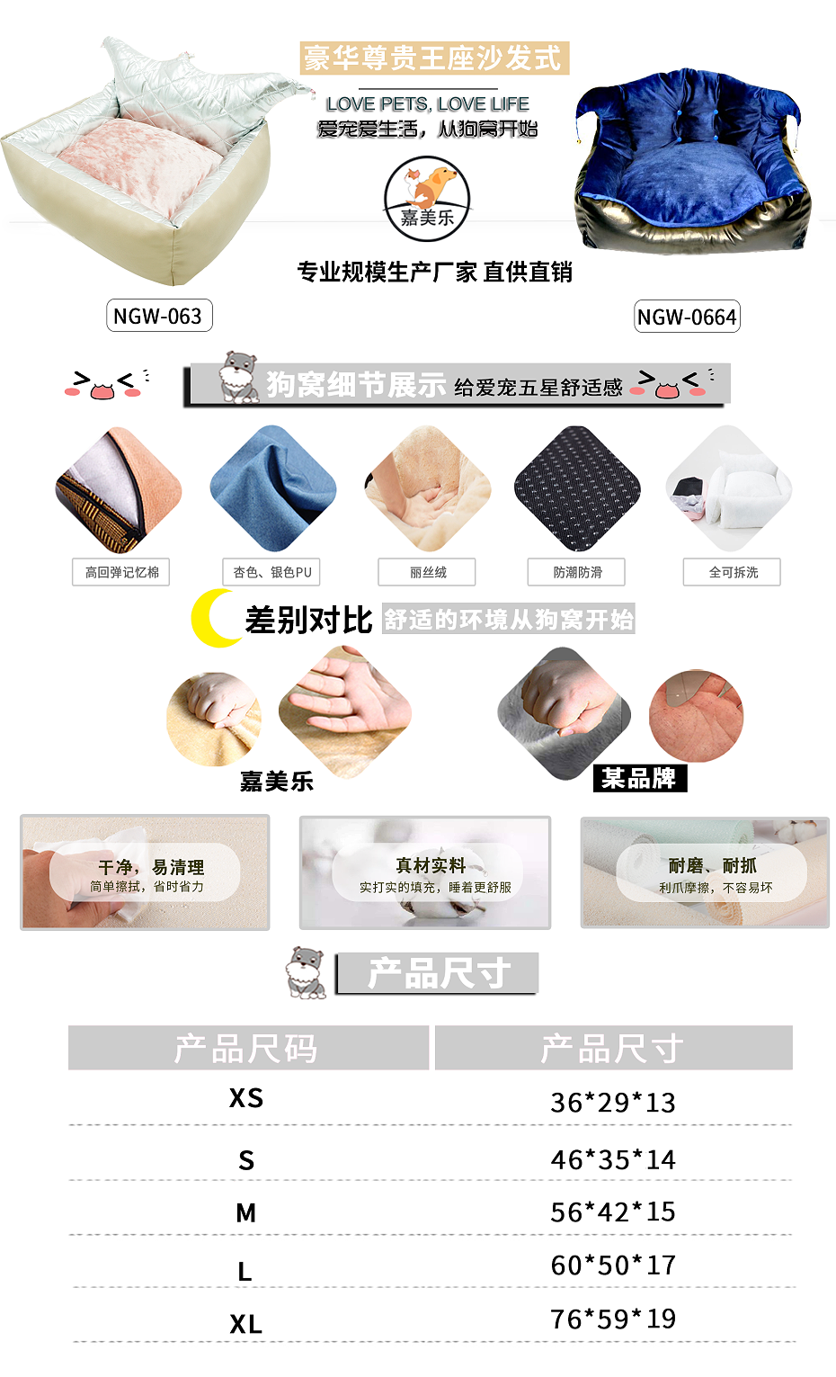 尊贵王座沙发式狗窝详情页